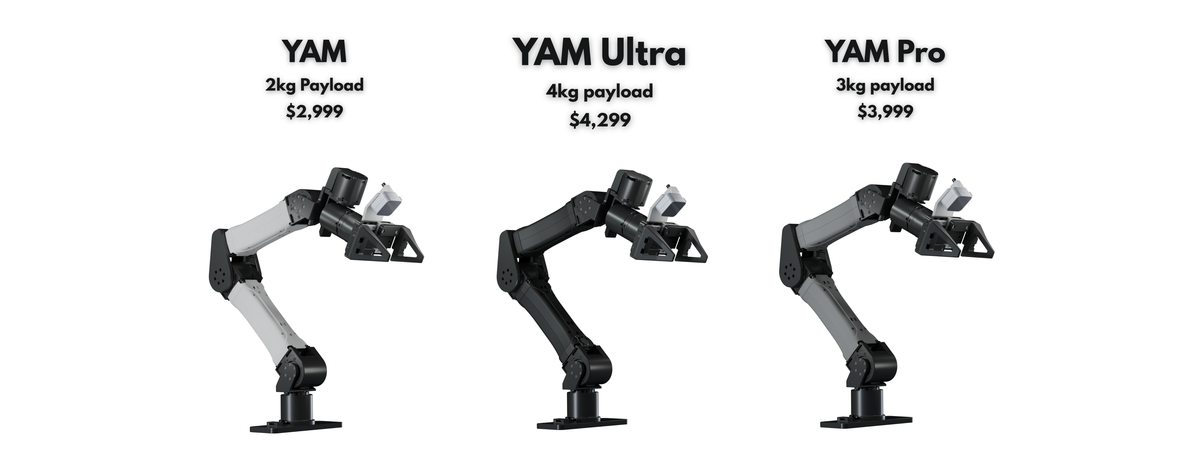 YAM Arm – I2RT Robotics